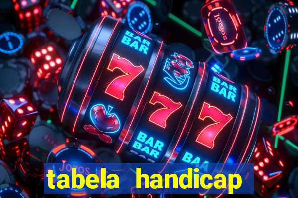 tabela handicap asiatico escanteios